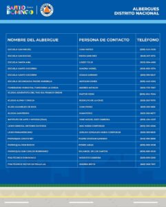  La Alcaldía del Distrito Nacional dio a conocer el listado oficial de albergues disponibles en la ciudad.